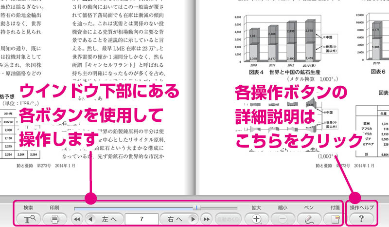 解説：Webマガジン操作ボタンについて